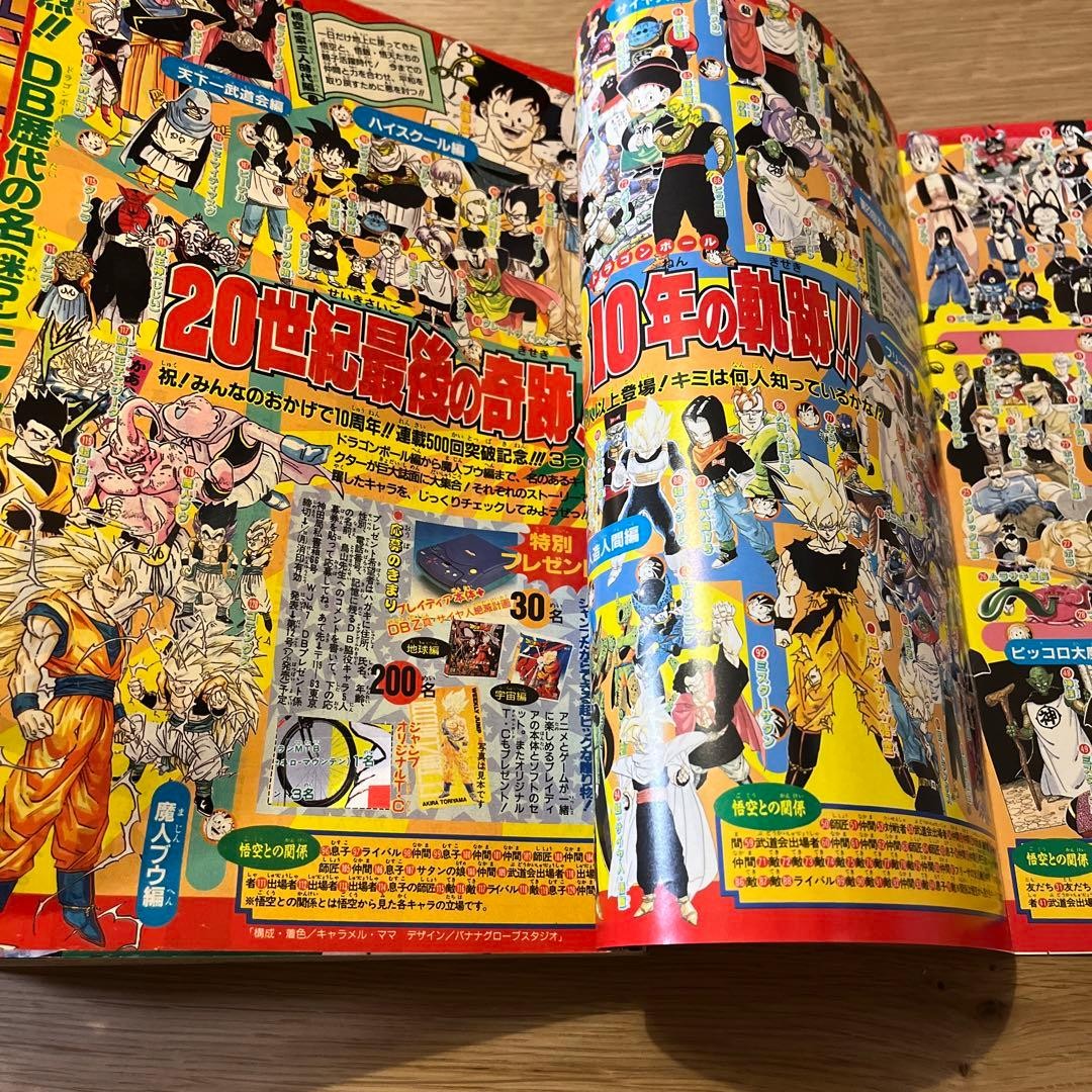 Weekly Shonen Jump 1995 No.7 Dragon Ball Cover Vintage Japanese Manga Issue4