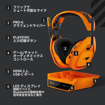 LOGITECH G ASTRO A50 X  WIRELESS GAMING HEADSET w/ BASE STATION McLaren Edition8